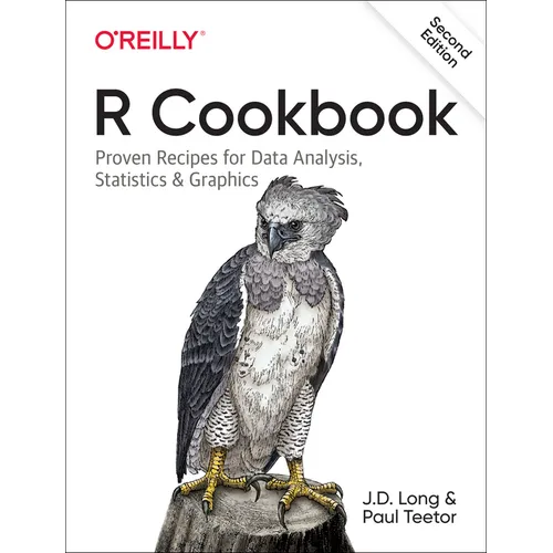 R Cookbook: Proven Recipes for Data Analysis, Statistics, and Graphics - Paperback