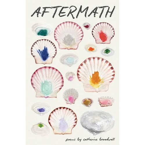 Aftermath: poems - Paperback