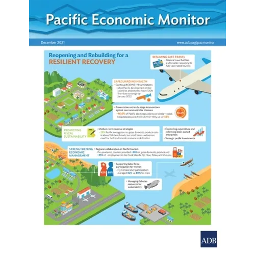 Pacific Economic Monitor - December 2021 - Paperback
