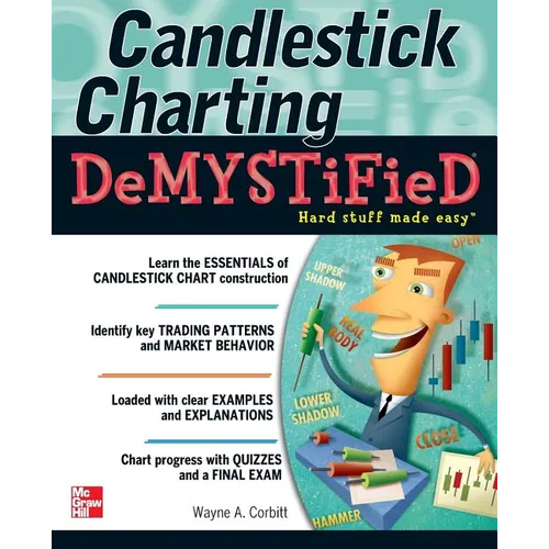 Candlestick Charting Demystified - Paperback