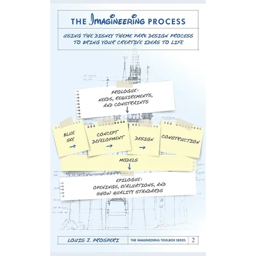 The Imagineering Process: Using the Disney Theme Park Design Process to Bring Your Creative Ideas to Life (The Imagineering Toolbox Series) - Hardcover