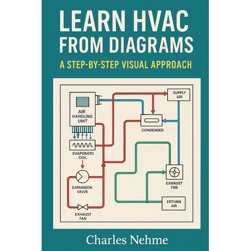 Learn HVAC from Diagrams: A Step-by-Step Visual Approach - Paperback
