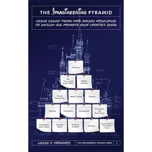 The Imagineering Pyramid: Using Disney Theme Park Design Principles to Develop and Promote Your Creative Ideas - Hardcover