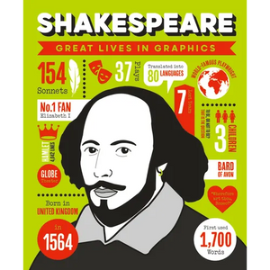 Great Lives in Graphics: Shakespeare - Hardcover