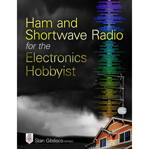Hm Shrtwv Rd Elctrncs Hbbyst - Paperback