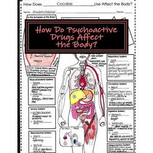 How Do Psychoactive Drugs Affect the Body?: Understanding How Drugs Affect the Synapse and Body Organs - Paperback