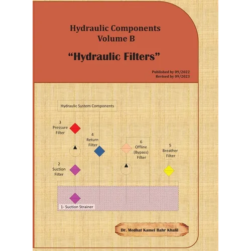 Hydraulic Components Volume B: Hydraulic Filters - Hardcover