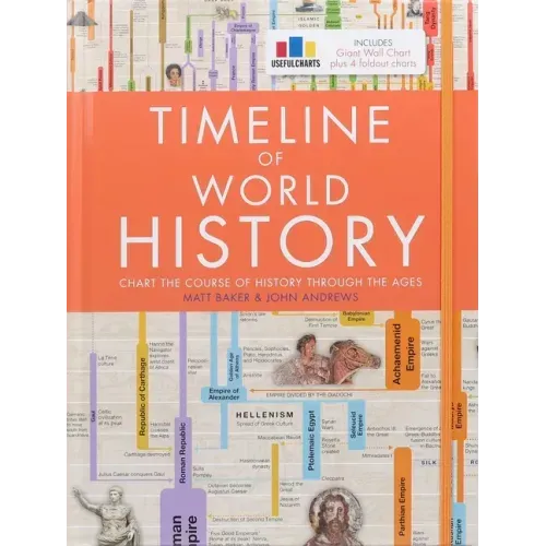 Timeline of World History - Hardcover