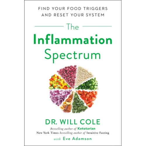 The Inflammation Spectrum: Find Your Food Triggers and Reset Your System - Paperback