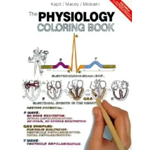 The Physiology Coloring Book - Paperback