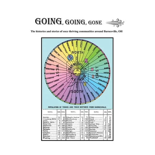 Going, Going, Gone - Paperback