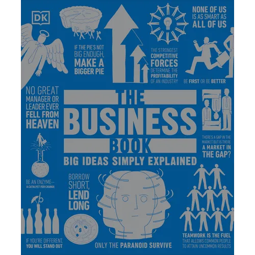 The Business Book: Big Ideas Simply Explained - Paperback