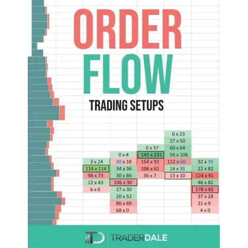 Order Flow: Trading Setups - Paperback