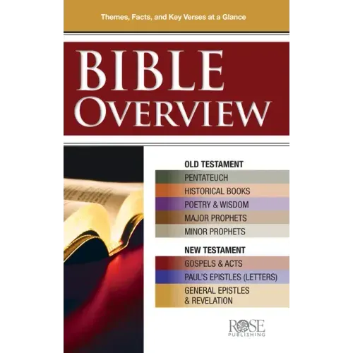 Bible Overview: Know Themes, Facts, and Key Verses at a Glance - Paperback