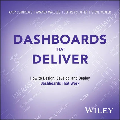 Dashboards That Deliver: How to Design, Develop, and Deploy Dashboards That Work - Paperback