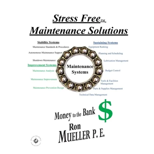 Stress Free Maintenance Solutions - Paperback