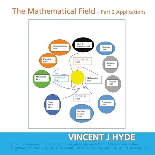 The Mathematical Field: Part 2 - Applications - Paperback