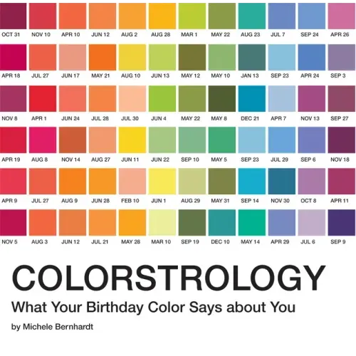 Colorstrology: What Your Birthday Color Says about You - Paperback