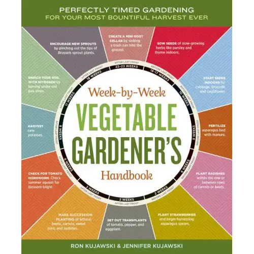 Week-By-Week Vegetable Gardener's Handbook: Perfectly Timed Gardening for Your Most Bountiful Harvest Ever - Spiral