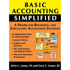 Basic Accounting Simplified: A Primer For Beginning and Struggling Accounting Students - Hardcover