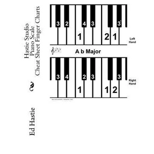 Hastie Studio Piano Scale Cheat Sheet Finger Charts - Paperback
