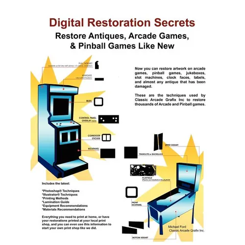 Digital Restoration Secrets: Restore Antiques, Arcade Games,& Pinball - Paperback