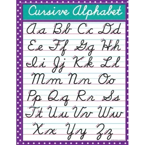 Cursive Alphabet: Cursive Handwriting Workbook for Kids and teen: Beginning Cursive helps children learn the basics of cursive writing in the most enj - Paperback