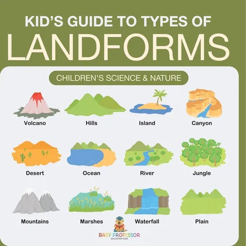 Kid s Guide to Types of Landforms - Children's Science & Nature - Paperback