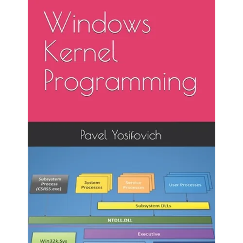 Windows Kernel Programming - Paperback