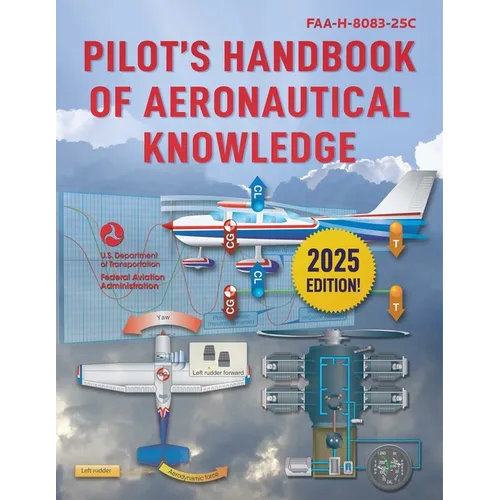 Pilot's Handbook of Aeronautical Knowledge (2025): Faa-H-8083-25c - Paperback