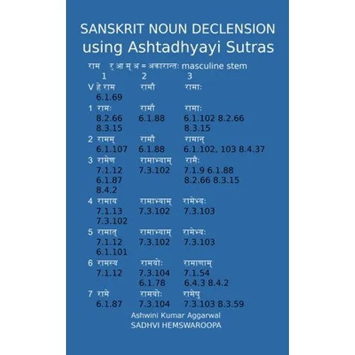 Sanskrit Noun declension using Ashtadhyayi Sutras - Hardcover