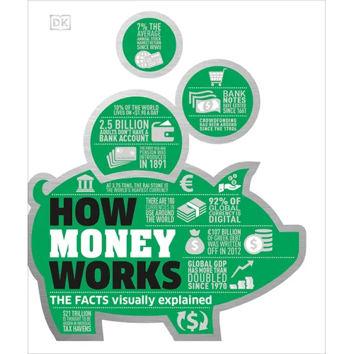 How Money Works: The Facts Visually Explained - Hardcover