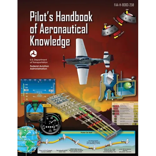 Pilot's Handbook of Aeronautical Knowledge (Federal Aviation Administration): Faa-H-8083-25b - Paperback