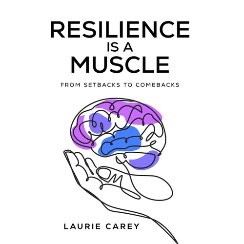 Resilience is a Muscle: From Setbacks to Comebacks - Hardcover