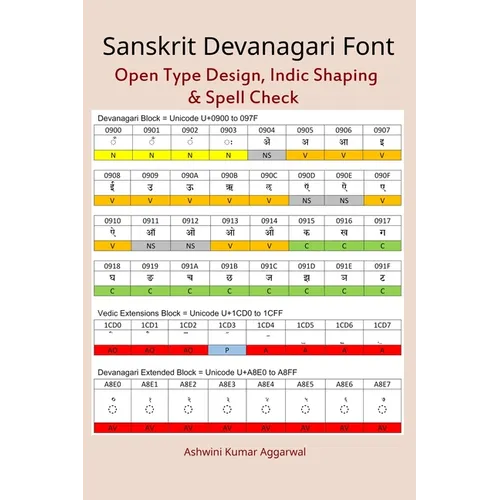 Sanskrit Devanagari Font: Open Type Design, Indic Shaping & Spell Check - Paperback