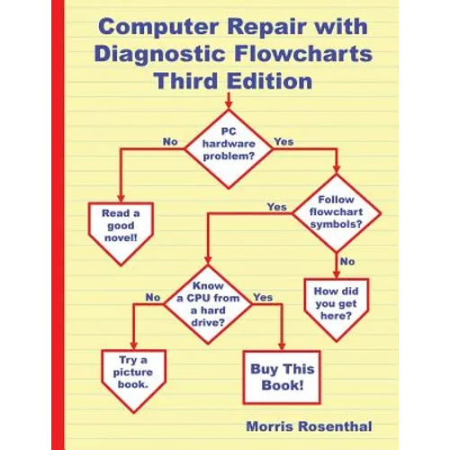 Computer Repair with Diagnostic Flowcharts Third Edition: Troubleshooting PC Hardware Problems from Boot Failure to Poor Performance - Paperback