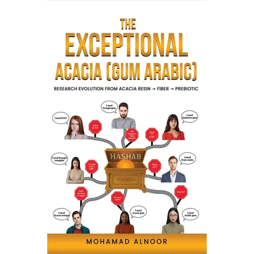 The Exceptional Acacia Gum Arabic: Research Evolution From Acacia Resin to Acacia Fiber to Acacia Prebiotic - Hardcover