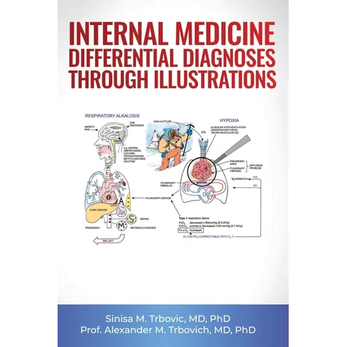 Internal Medicine Differential Diagnoses Through Illustrations - Paperback