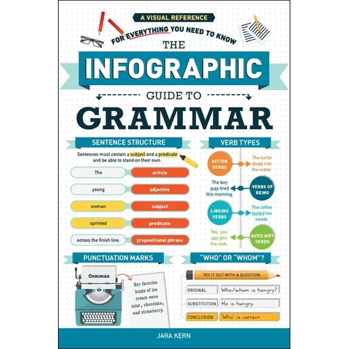 The Infographic Guide to Grammar: A Visual Reference for Everything You Need to Know - Paperback