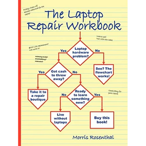 The Laptop Repair Workbook: An Introduction to Troubleshooting and Repairing Laptop Computers - Paperback