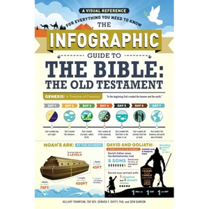 The Infographic Guide to the Bible: The Old Testament: A Visual Reference for Everything You Need to Know - Paperback