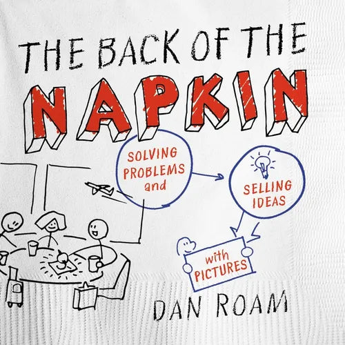 The Back of the Napkin: Solving Problems and Selling Ideas with Pictures - Paperback